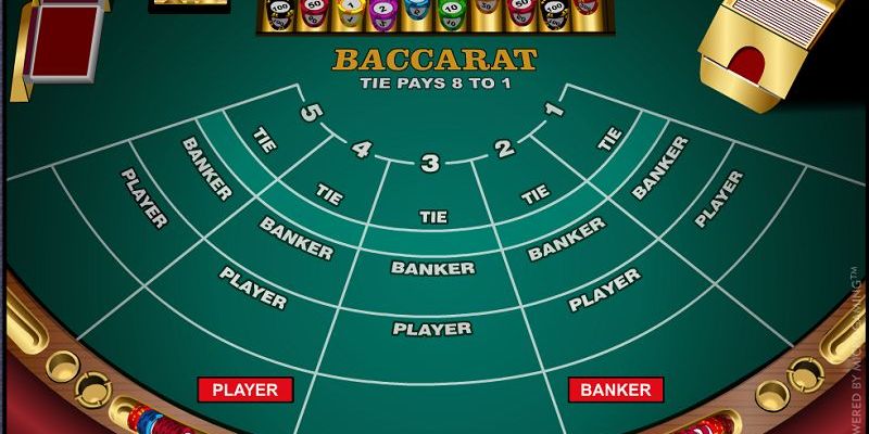 Game bài baccarat hấp dẫn